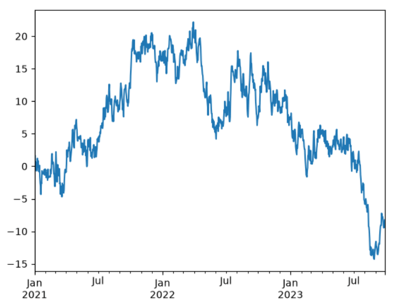 matplotlib