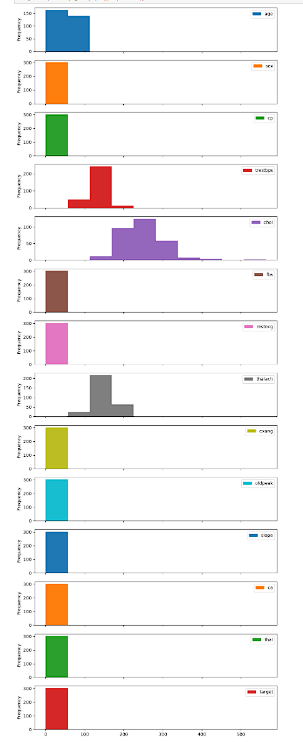 matplotlib